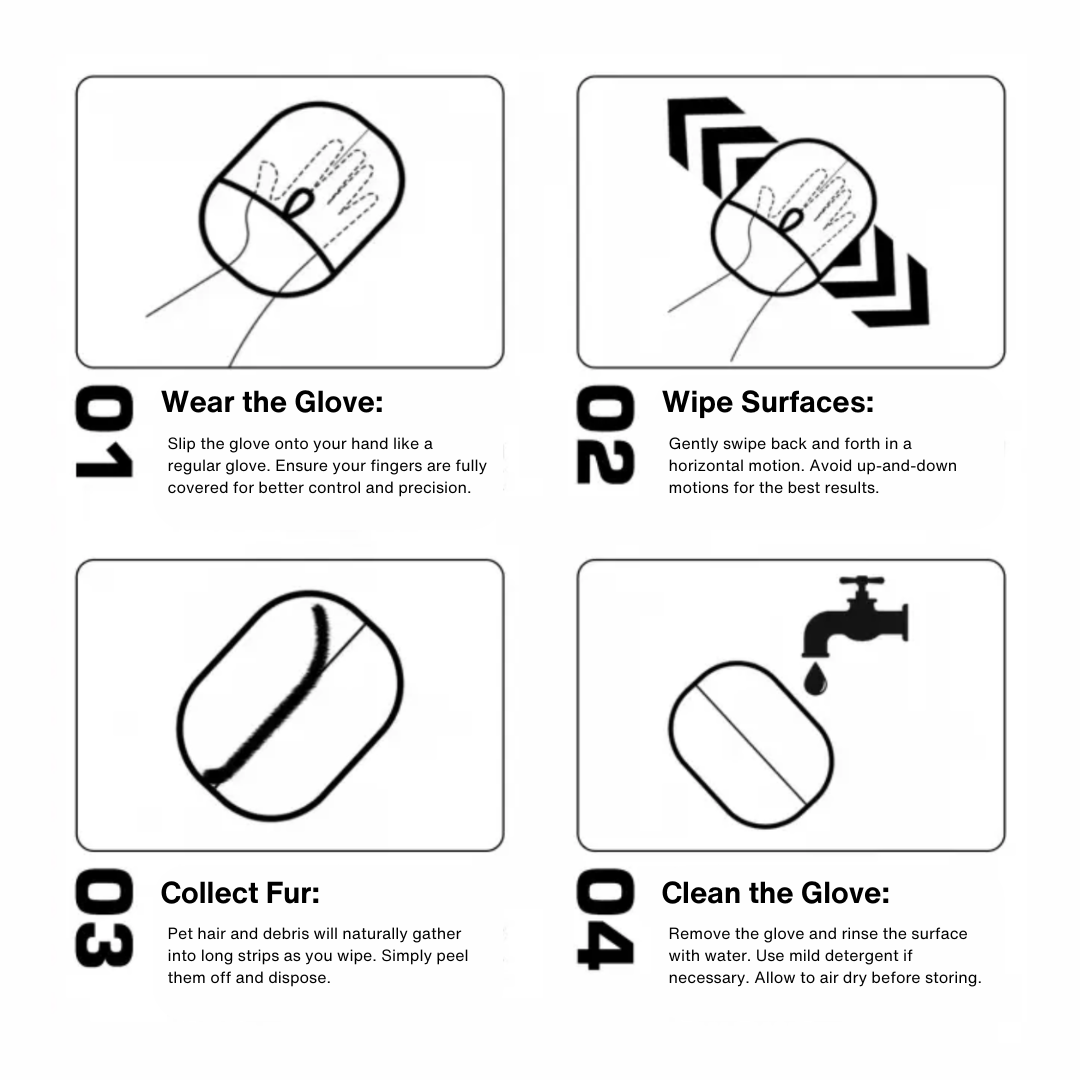 Step-by-step usage instructions for a dual-sided pet grooming glove, showing cleaning and washing process.